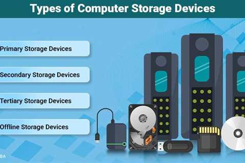 Types of Computer Storage Devices
