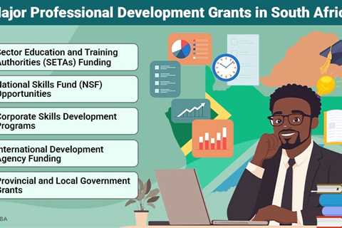 Professional Development Grants in South Africa