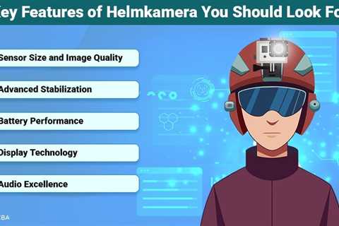 Features of Helmkamera