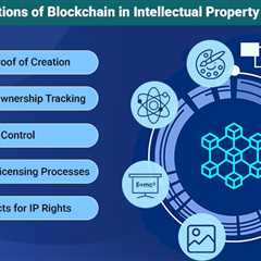 Blockchain in Intellectual Property Management
