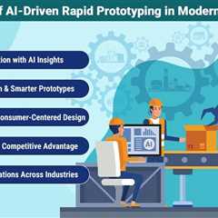 AI-Driven Rapid Prototyping