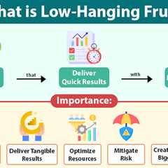 Low-Hanging Fruit