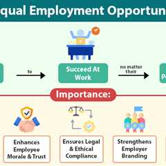 Equal Employment Opportunity