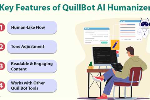 QuillBot AI Humanizer