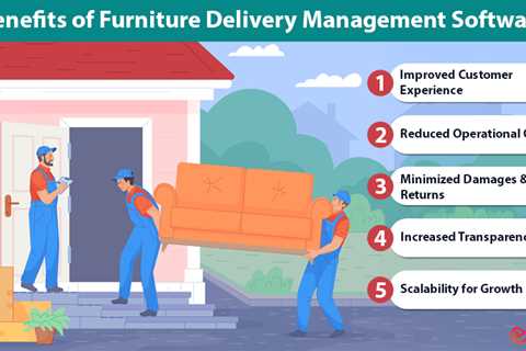 Furniture Delivery Management Software