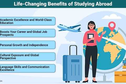 Benefits of Studying Abroad
