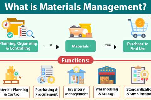 Materials Management