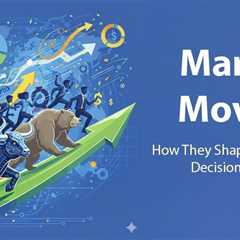 Market Movers