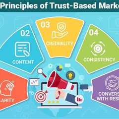 How to Shift From Spray and Pray to Trust-Based Marketing?