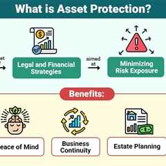 Asset Protection
