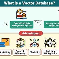 Vector Database