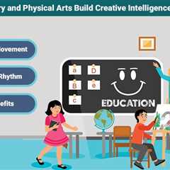 Creative Intelligence in Education: Page Meets Stage