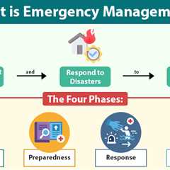 Emergency Management