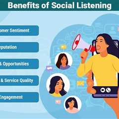 Social Listening