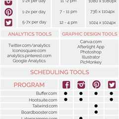 Social Media cheat sheet