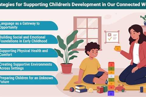 Supporting Children’s Development