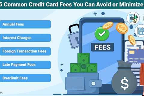 Credit Card Fees