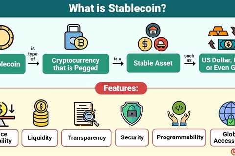 Stablecoin