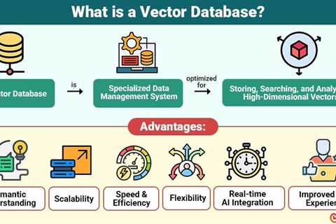 Vector Database