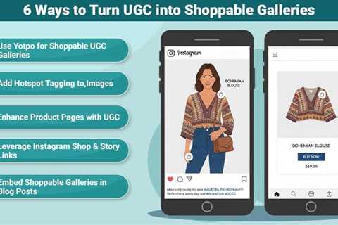 Shoppable UGC Galleries