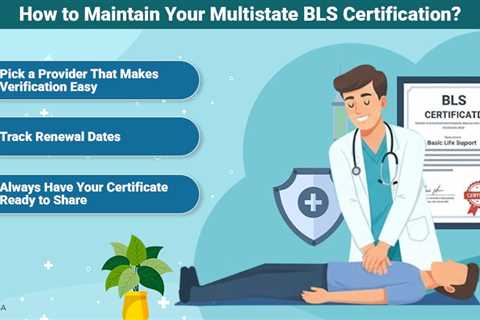 Multistate BLS Certification
