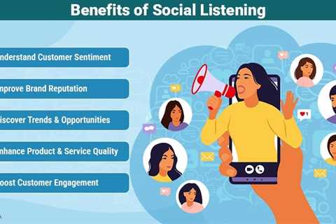 Social Listening