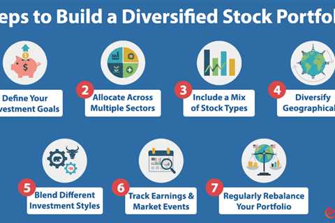 Diversified Stock Portfolio