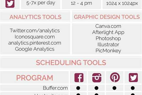 Social Media cheat sheet