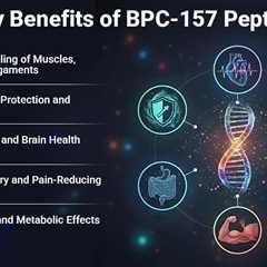 Benefits of BPC-157