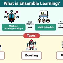 Ensemble Learning