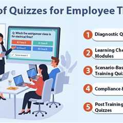 Quiz for Employee Training