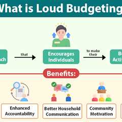 Loud Budgeting