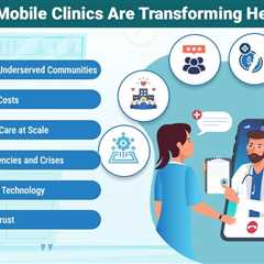 Mobile Clinics