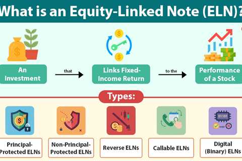 Equity-Linked Note