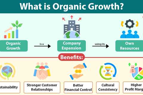 Organic Growth