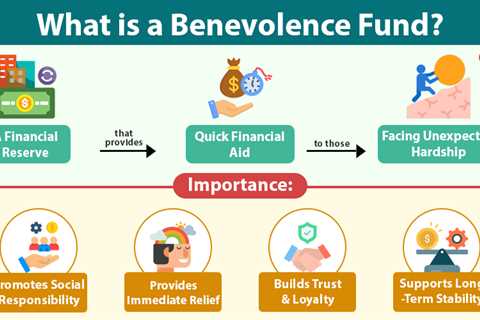 Benevolence Fund