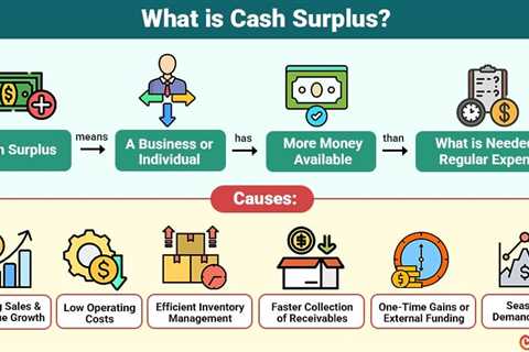 Cash Surplus