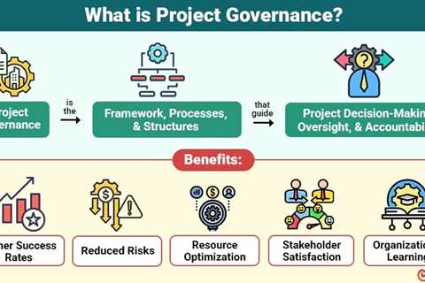 Project Governance