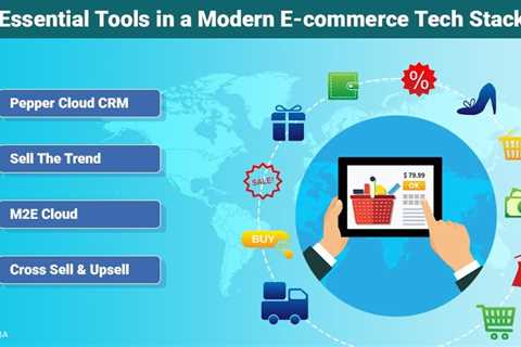 E-commerce Tech Stack