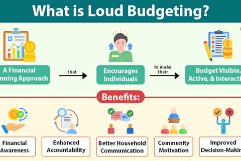 Loud Budgeting