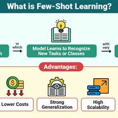 Few-Shot Learning