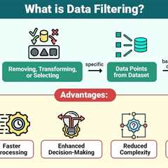 Data Filtering