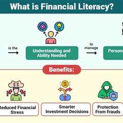 Financial Literacy