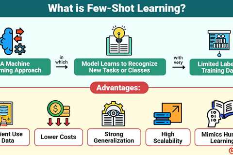 Few-Shot Learning