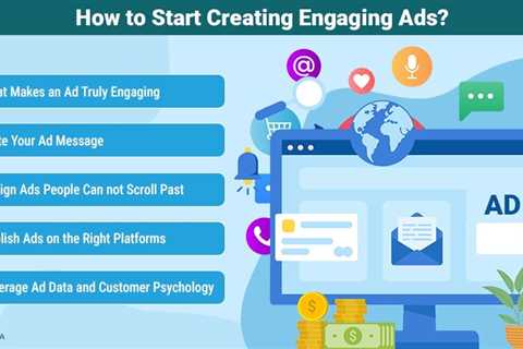 Creating Engaging Ads