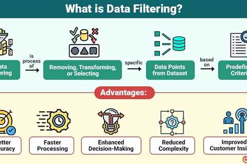 Data Filtering