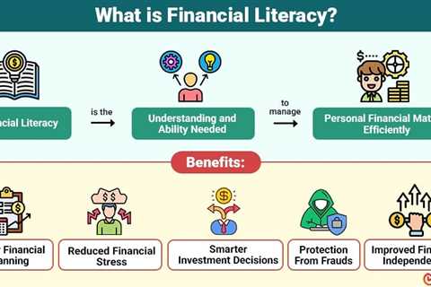 Financial Literacy