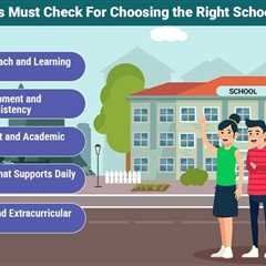 Choosing the Right School in Bangalore