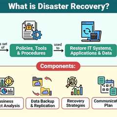 Disaster Recovery