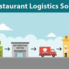 Restaurant Logistics Solutions